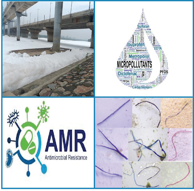 R & D on Environmental Issues